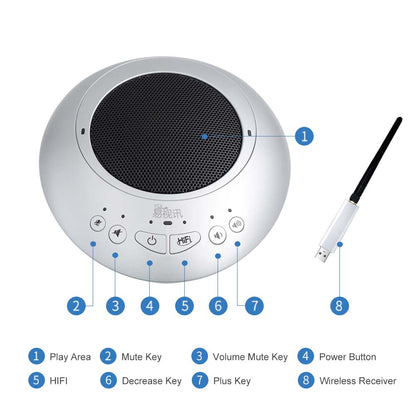 YSX™ 2.4G Wireless Video Conferece Speakerphone with Microphone (2pcs) YSX-ENT892S