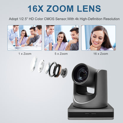 YSX™ 8.51M/ 4K / 12X Optical Zoom Lens / HDMI / USB HD PTZ Video Conference Camera YSX-E350K