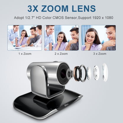 YSX™  All in One Conference Kits (3X Optical Zoom Lens Camera + 1Pcs OminidirectionaL Microphone) YSX-EC27