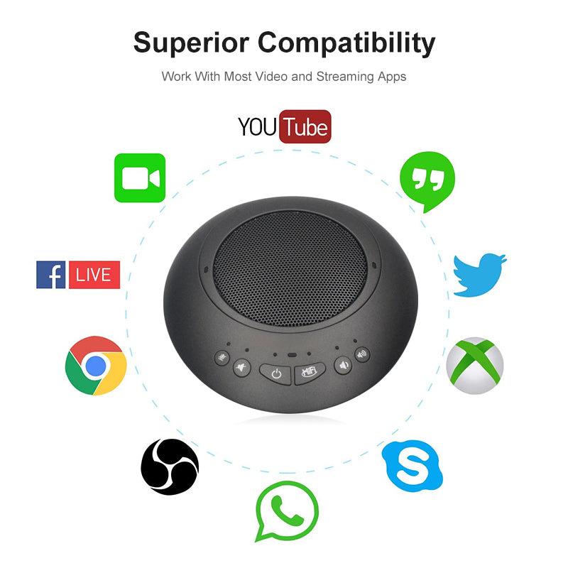 YSX™ Wireless Video Conference Speakerphone YSX-ENT990S