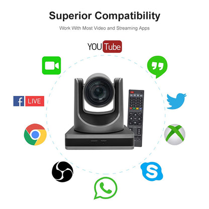 YSX™ 12X Optical Zoom Lens / HDMI / USB3.0 / HD PTZ Video Conference Camera YSX-E350L