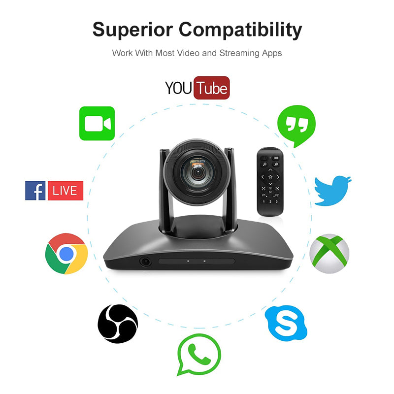 YSX™ 20X Optical Zoom Lens/ USB SDI DVI Port/ HD Face Tracking Video Conference Camera YSX-EGT20G