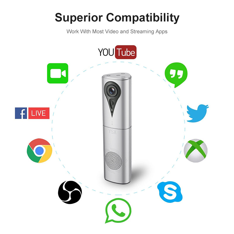 YSX™ All in One Video Conference Camera Built in Speakerphone and Microphone YSX-K8